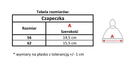 czapka tabela rozmiarow