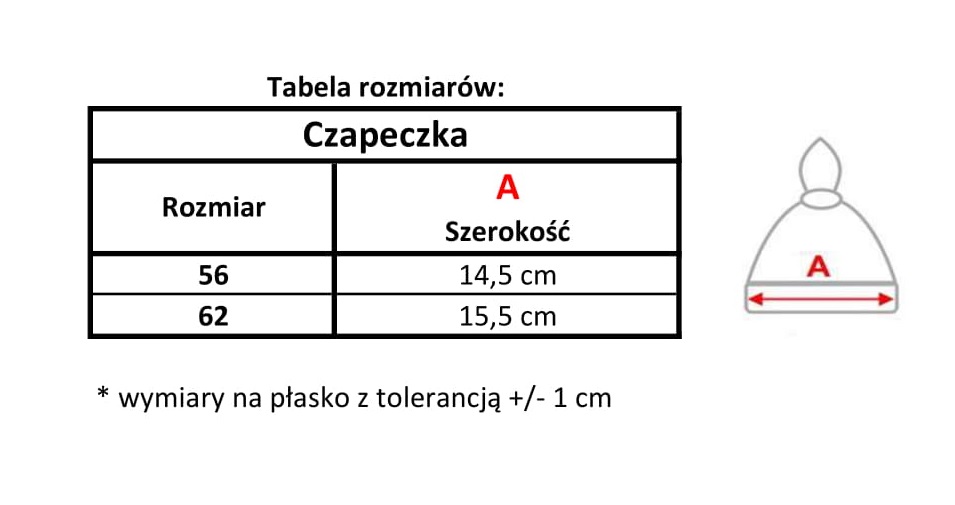 czapka tabela rozmiarow